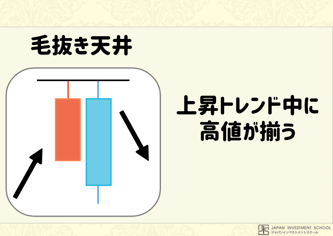 ローソク足とは 初心者にもわかりやすいチャートの見方と用語解説 Live出版オンライン お金のトリセツ